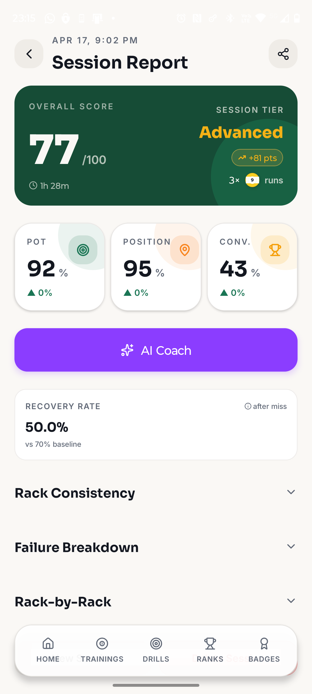 Cue Path session report
